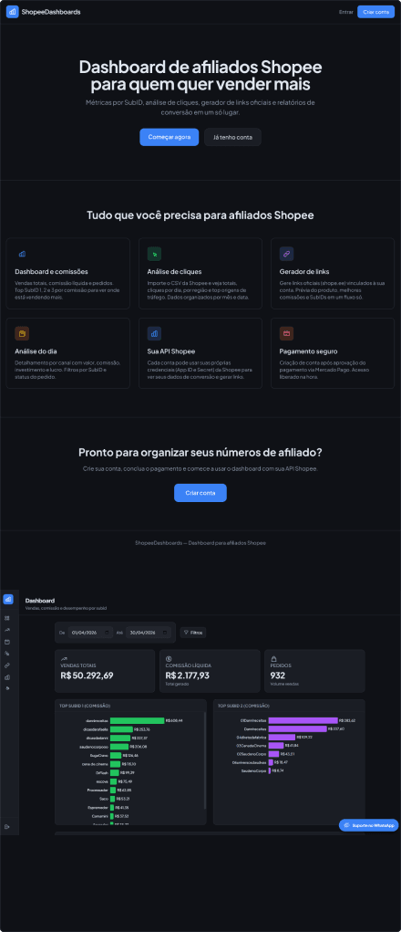 Comissão Shopee
